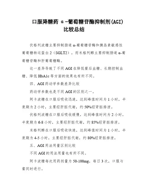 口服降糖药α-葡萄糖苷酶抑制剂(AGI)比较总结