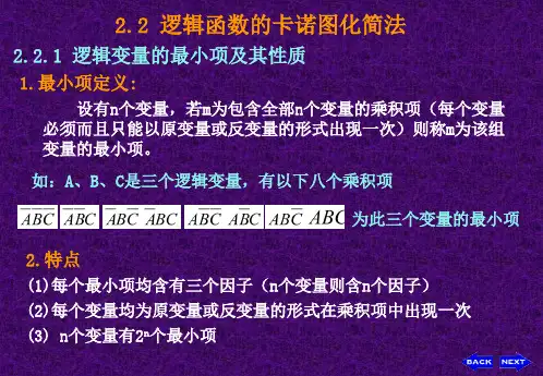 卡诺图化简法