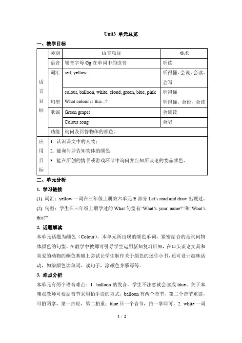 三年级英语湘少版(三起点)下册Unit3_单元总览