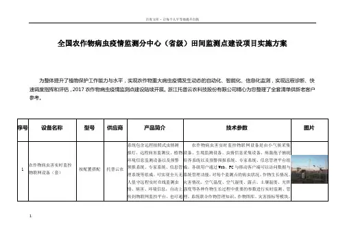 全国农作物病虫疫情监测分中心(省级)田间监测点建设项目实施方案