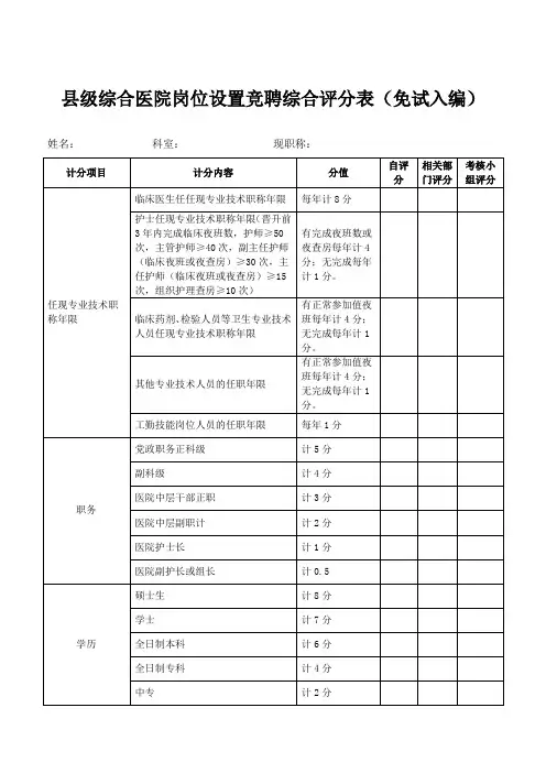 县级综合医院岗位设置竞聘综合评分表(免试入编)