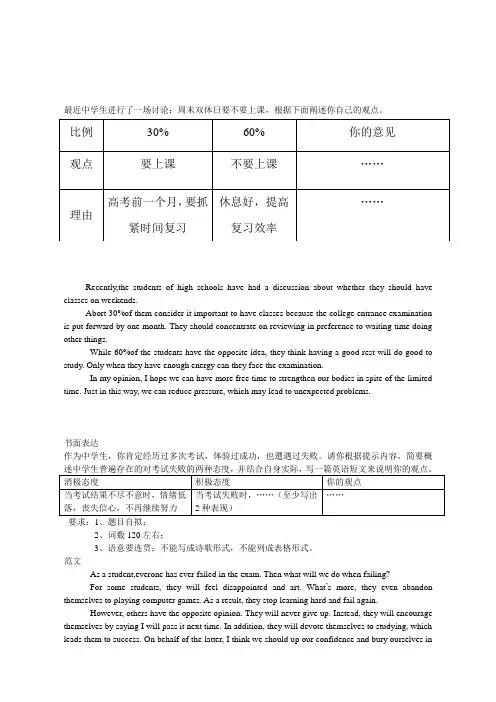 高中英语写作如何谋篇布局