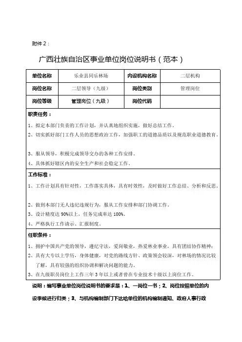 事业单位专业技术岗位说明书