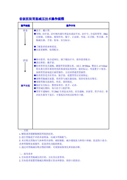 省级医院胃肠减压技术操作规程