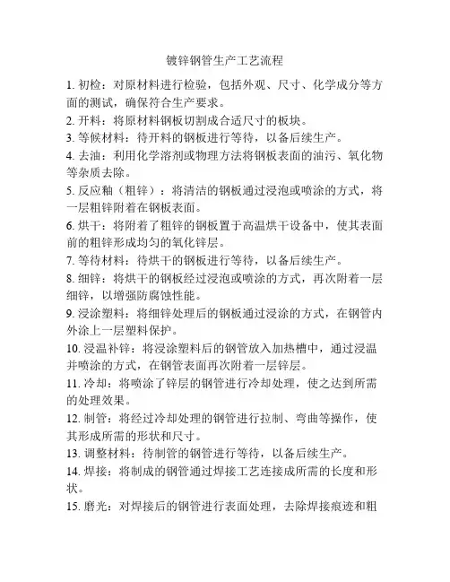 镀锌钢管生产工艺流程