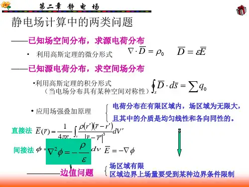 NO.9-10  第二章  静电场--泊松方程和拉普拉斯方程