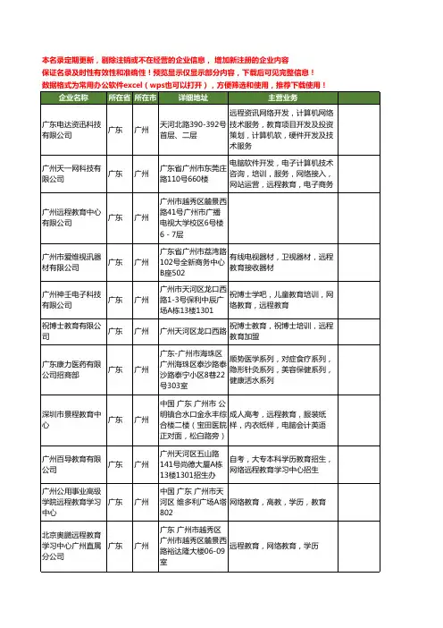 新版广东省广州远程教育工商企业公司商家名录名单联系方式大全53家
