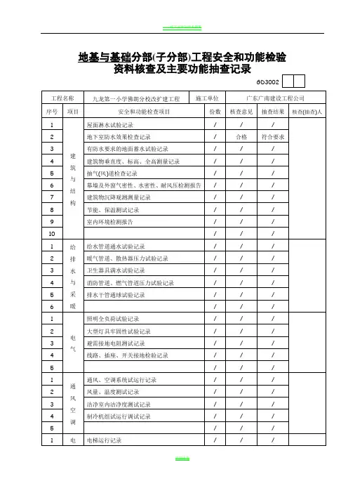 地基与基础分部(子分部)工程安全和功能检验资料核查及主要功能抽查记录