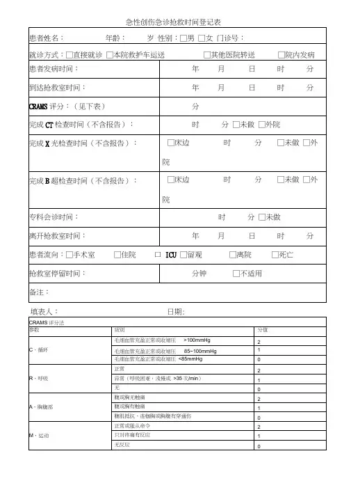 急性创伤急诊抢救时间登记表