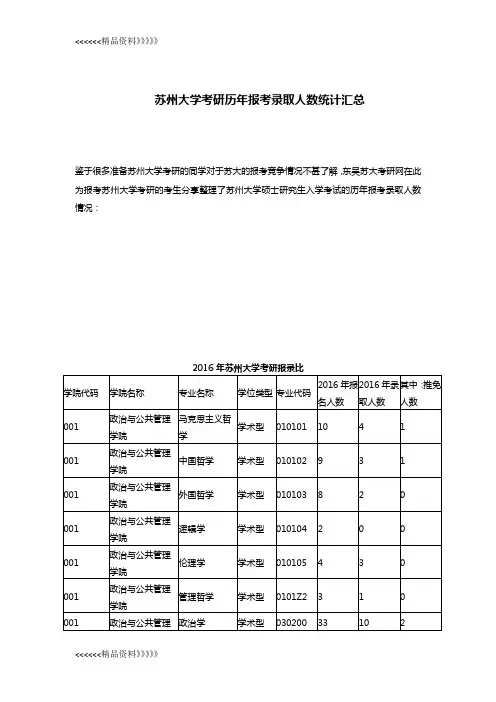 苏州大学考研历年报考录取人数统计汇总讲解学习