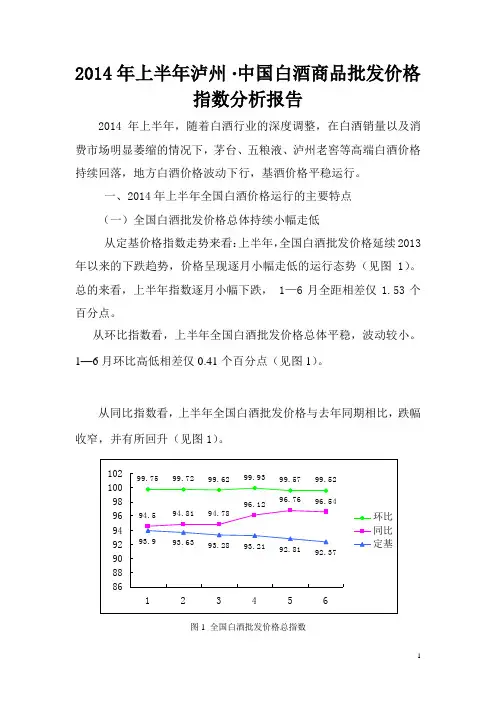 2014年上半年泸州中国白酒价格指数分析