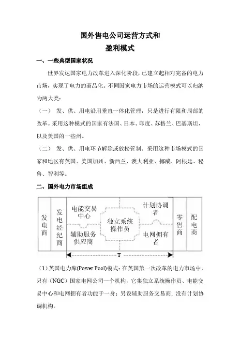 国外售电公司运营方式和盈利模式