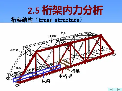 桁架的计算