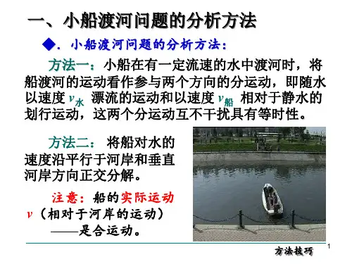 小船渡河经典ppt课件