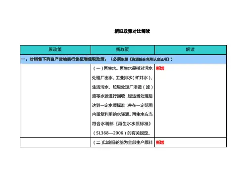 新旧政策对比解读