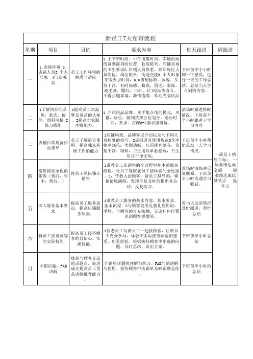 新员工7天实习帮带流程