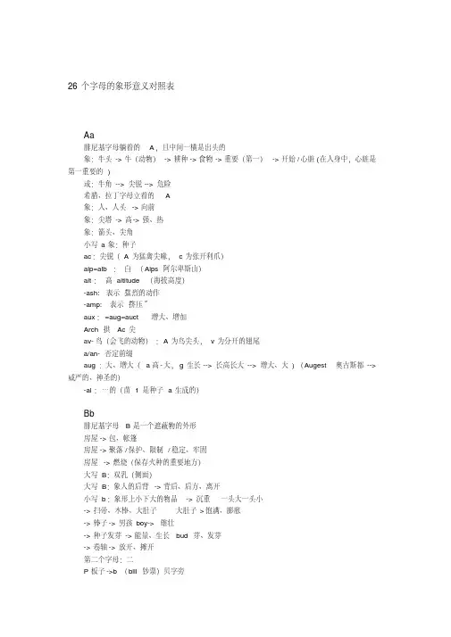 26个字母的象形及表示意义