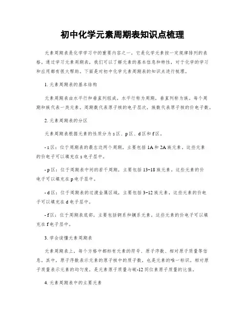 初中化学元素周期表知识点梳理