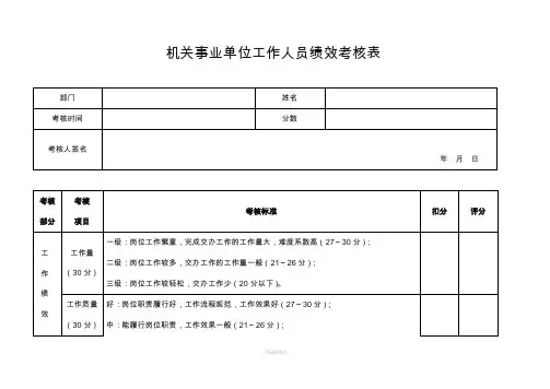 机关事业单位工作人员绩效考核表模板