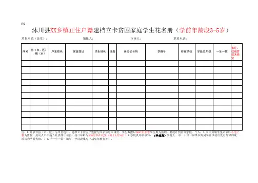B8建档立卡贫困家庭调查表