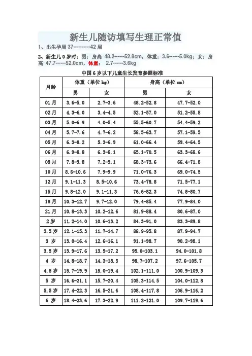新生儿随访生理正常值