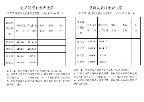 党员发展对象表决票(1)