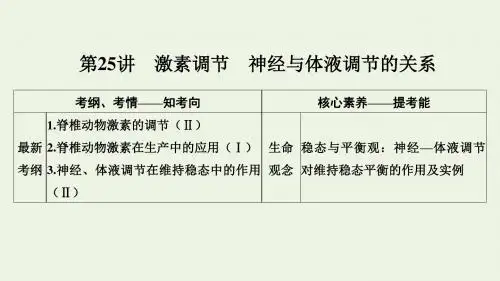 2020版高考生物总复习第25讲激素调节神经与体液调节的关系课件苏教版