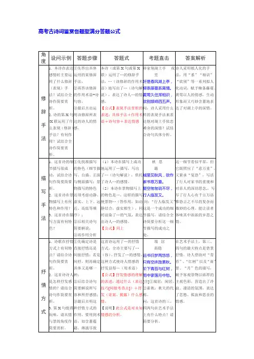 高考古诗词鉴赏各题型满分答题公式