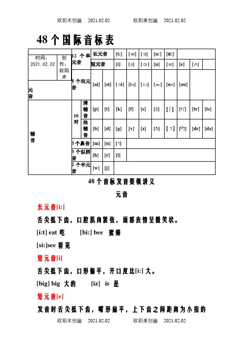 48个国际音标表发音(整理)之欧阳术创编