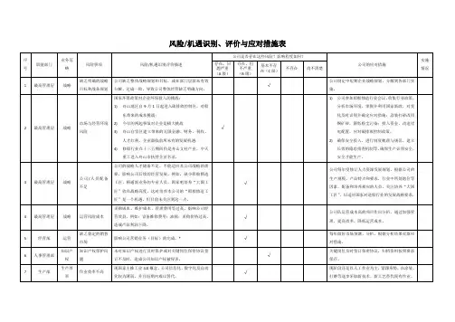 风险机遇识别、评估与应对措施表
