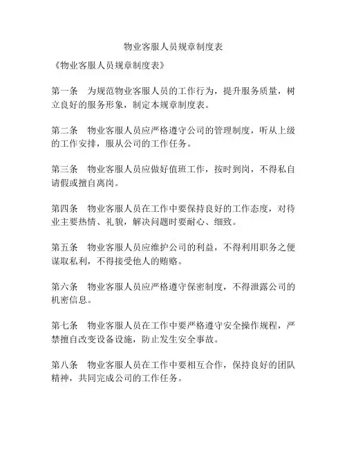 物业客服人员规章制度表
