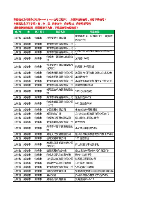 2020新版山东省威海市荣成市商贸有限公司工商企业公司商家名录名单黄页联系电话号码地址大全128家