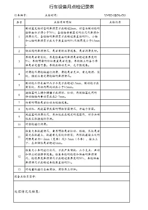 行车月点检表