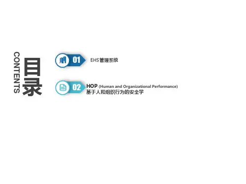 上市集团公司EHS管理体系与HOP人与组织绩效管理系统培训讲义64p