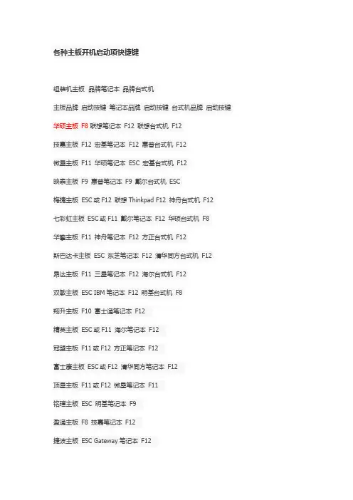 各种主板开机启动项快捷键