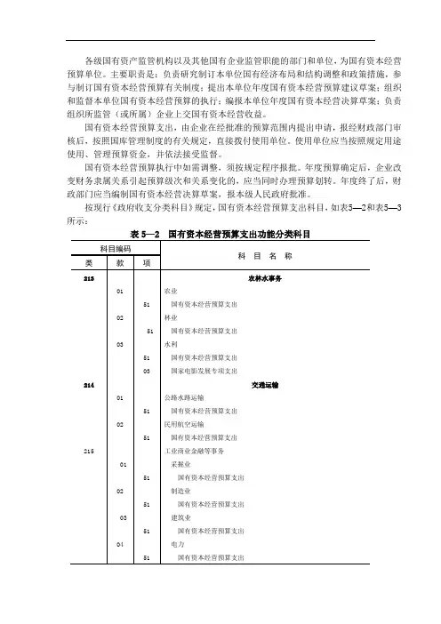 T542-预算会计实务(3版 刘有宝)-各级国有资产监管机构以及其他国有企业监管职能的部门和单位