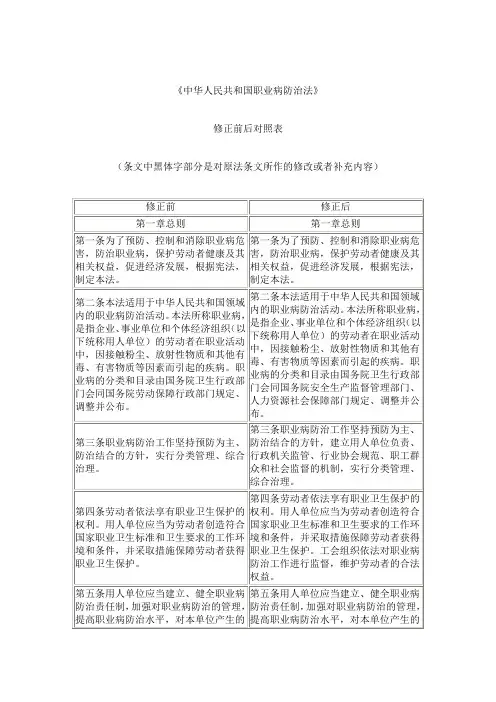 《中华人民共和国职业病防治法》修正前后对照表