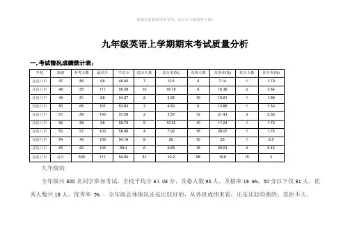 九年级英语上学期期末考试质量分析