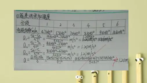 自由落体运动