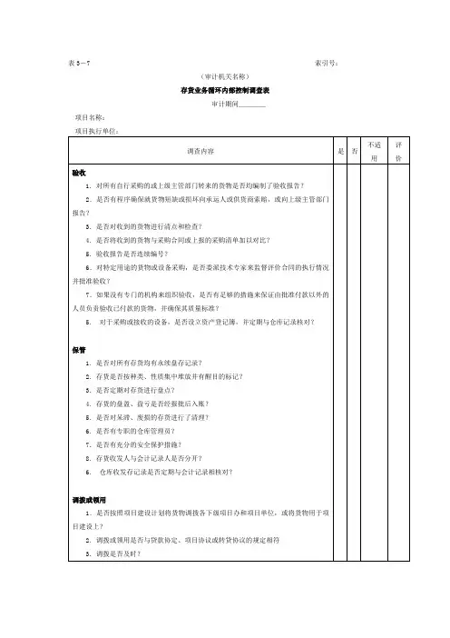 审计表格 内部控制测评 存货业务循环内部控制调查表