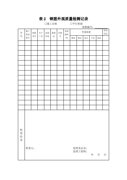 表2  钢筋外观质量检测记录