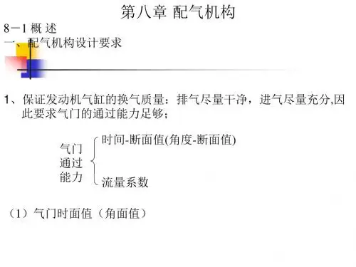 第八章 配气机构设计.