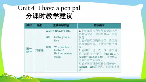 人教版六年级英语上册Unit4分课时教学建议课件.ppt