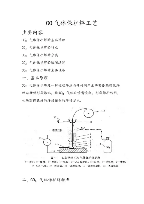 CO气体保护焊工艺