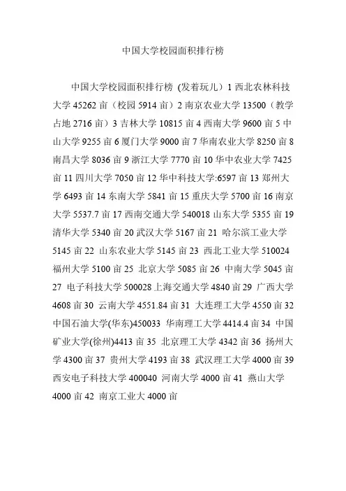 中国大学校园面积排行榜