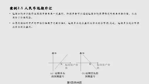 金融工程远期与期货概述PPT课件