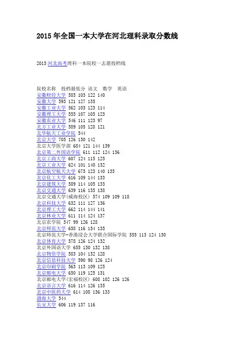 2015年全国一本大学在河北理科录取分数线