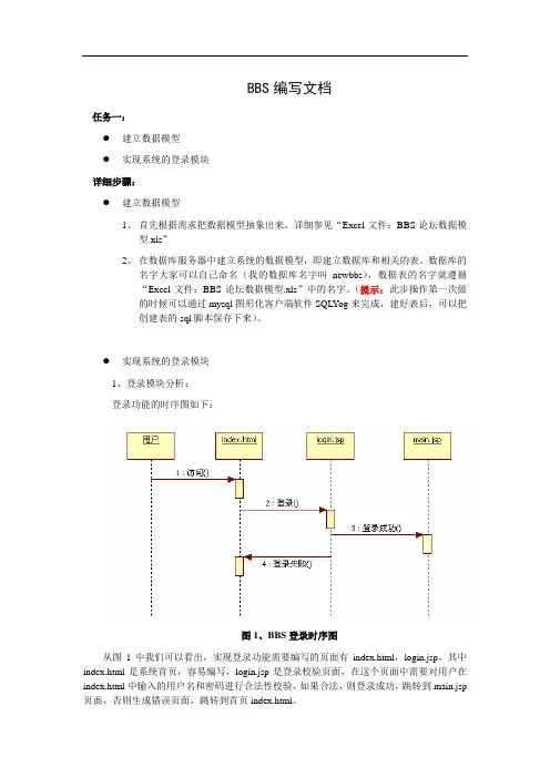 BBS开发详细步骤
