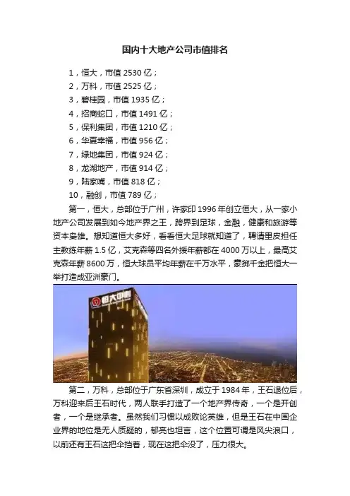 国内十大地产公司市值排名
