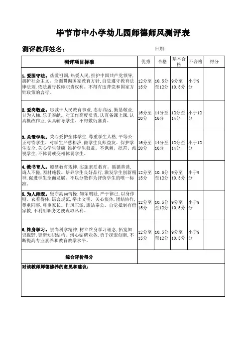 师德师风测评表